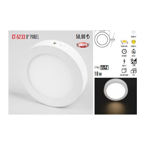 Led Panel Armatürü Sıva Üstü Beyaz Kasa 18 Watt (Günışığı)